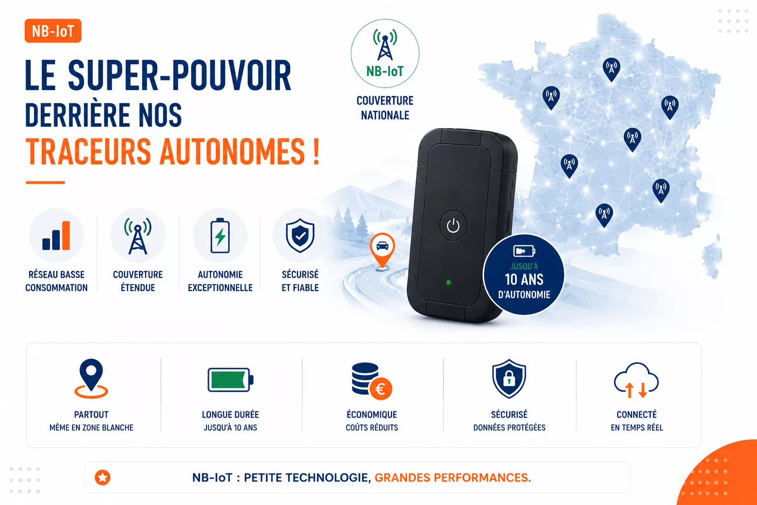 Découvrez le réseau NB-IoT