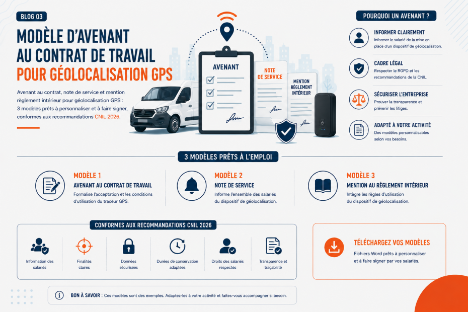 Modèles d'avenant GPS pour contrat