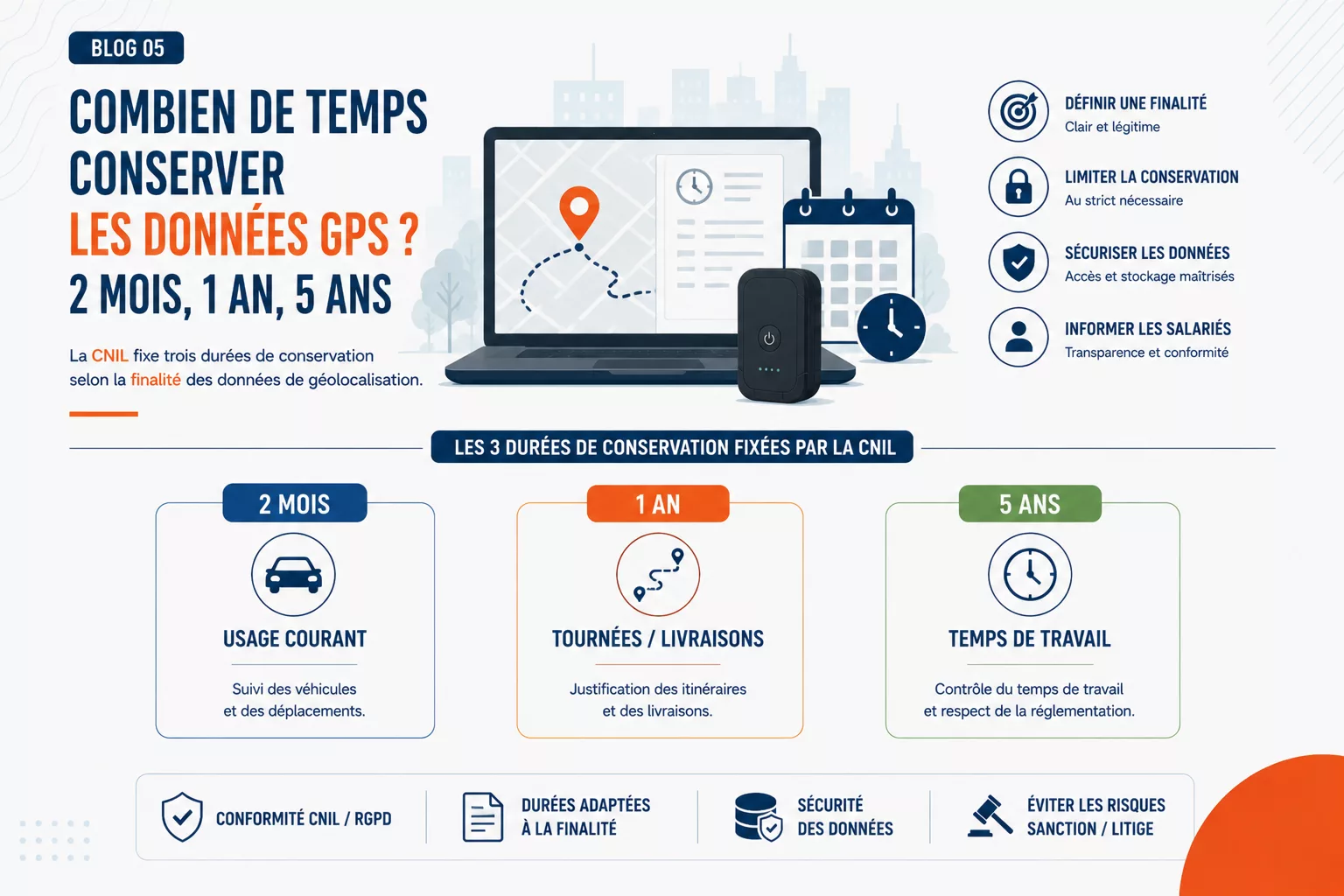 Conservation des données GPS selon la CNIL