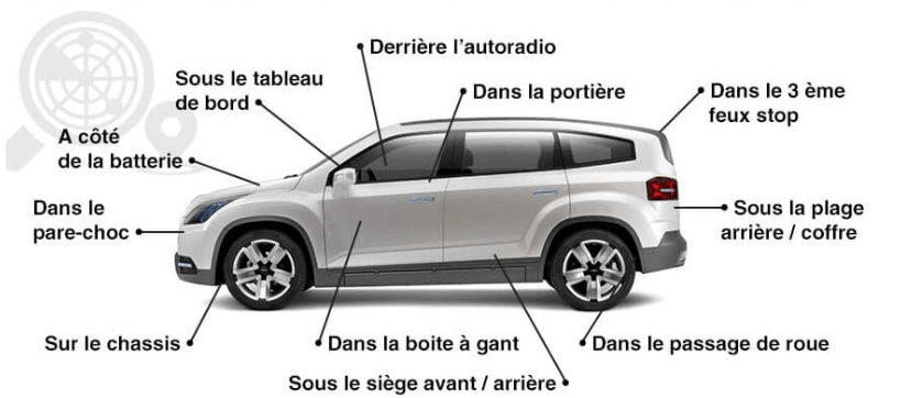 installer un traceur GPS