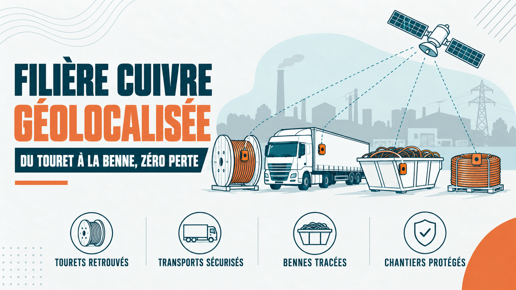 Illustration de la filière cuivre géolocalisée contre le vol de cuivre : touret, camion, benne et bobine équipés de traceurs GPS.